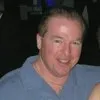 Keith Gallagher