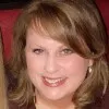 Alaine Pappin