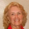 Susan Prentice
