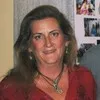 Beverly Basham