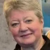 Elena Grinberg