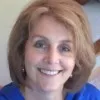 Jane Kelley