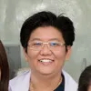 Leow Min Min MIN MIN