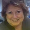 Peg Flechtner
