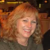 Annette Watt
