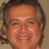 Percy Alvarez Catep