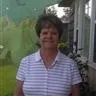 patti miller