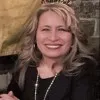 Leticia Guevara