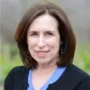 Claudia Green