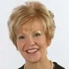 Anna Marie Kozel