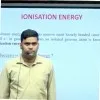 Pankaj kumar Pandey
