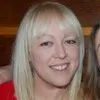 Carly Gerrard