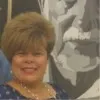 Esther Costa