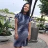 Ritika Meena