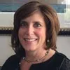 Susan Hodess