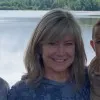 Kim Labosky