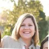 Stephanie Blackburn
