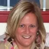 Jane Sweeney