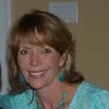 Cathy Rees