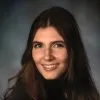 Sarah Weissmann
