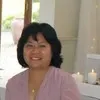 Luz Cu