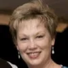 Teresa Byers