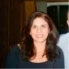 Teresa Womach