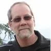 Dan Leah
