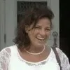 LeeAnn Arencibia