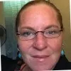 Sylvia Butler