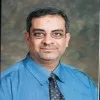 Syed HZ Rizvi