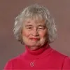 Donna Sharp