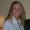 Shelley Ball