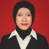 Apriliyani Pratiwi