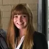 Margaret Loftin