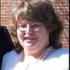Lucy Fritz