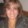 Sahar Shawky