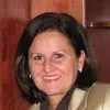 Teri Pollis