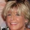 Kimberly Perryclear
