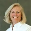 PAM HORWITZ