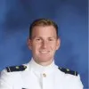 John Putnam