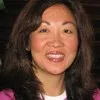Mary Chang
