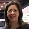 Anita Fung