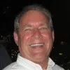 Don Lyons