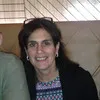 Rita Heaton