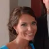 Stacy Blake