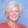 Betsy Kelly