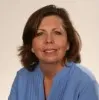 Phyllis Poole
