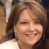 Maria Blase