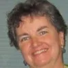 Mary Lou ONeil